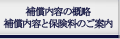 ���x�T�v�E�ی����̓��e