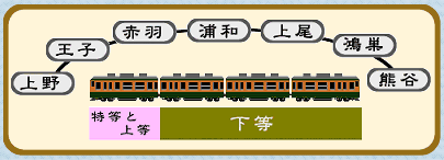 駅のイラスト