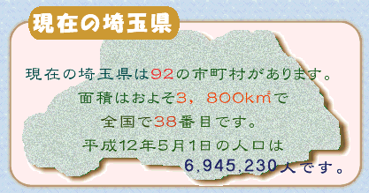 現在の埼玉県は92の市町村があります。面積はおよそ3,800kuで全国で38番目です。平成12年5月1日の人口は6,945,230人です。