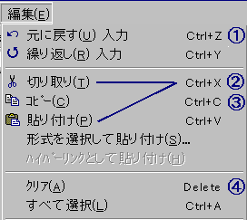 �ҏW